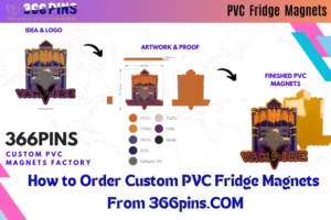 How to Order Custom PVC Fridge Magnets